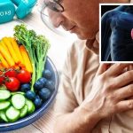 10 Makanan yang Baik untuk Jantung dan Kesehatan Dada